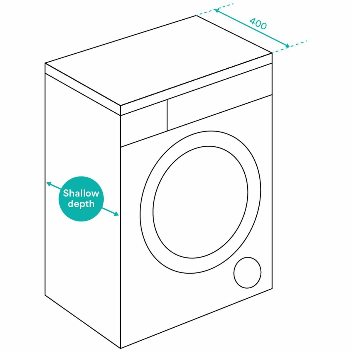 Esatto 5kg Front Load Washing Machine instantcabins