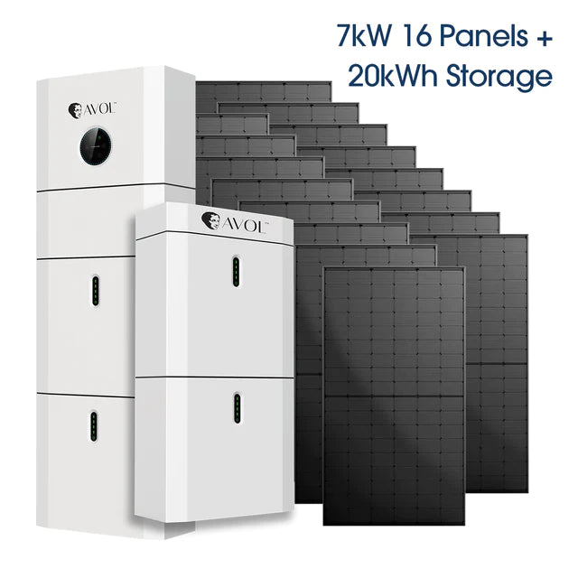Complete Off Grid Solar Kit w/ Panels, Batteries & Inverter